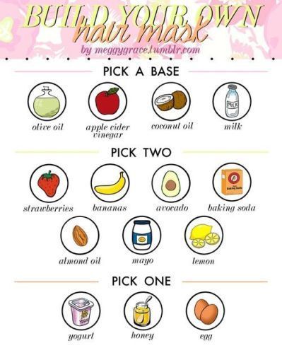 DIY weekly hair masks are life saving hair care tips! Diy Hair Mask Overnight, What Is A Hair Mask, How To Do A Hair Mask, How To Make Hair Mask, Hair Mask Recipe Diy, Diy Hair Mask For Growth, Diy Hair Care Recipes, Hair Mask Recipe, Help Hair Growth