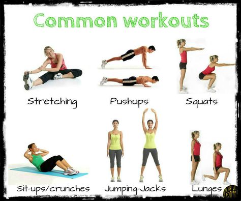 workout vocabulary, ESL, English, English vocabulary Gym Vocabulary, Chest Workout Routine, Fitness Jobs, Vocabulary English, Visual Dictionary, Daily Exercise Routines, Sit Ups, Learn English Grammar, English Fun