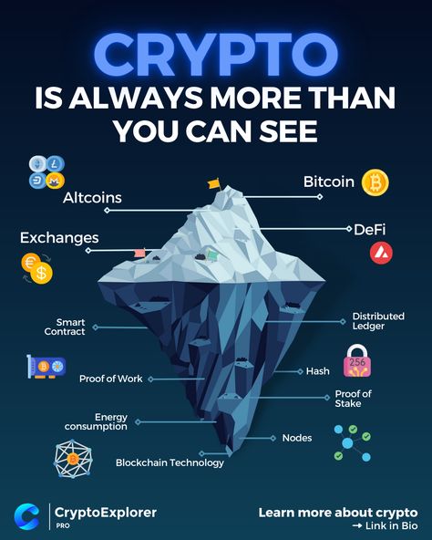 Cryptocurrency is always more than you can see! 👁️ Cryptocurrency Trading Strategies, Crypto Money, Bitcoin Business, Investing In Cryptocurrency, Best Cryptocurrency, Block Chain, Crypto Mining, Best Crypto, Bitcoin Cryptocurrency