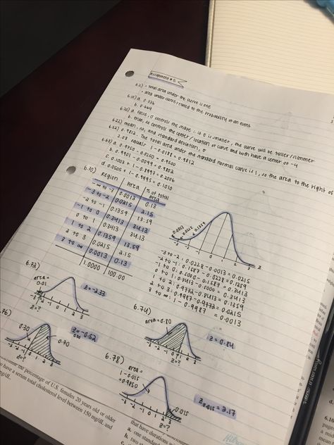 Statistics homework ✏️ #schoolnotes #notes #school #studyinspo #notespretty Aesthetic Statistics Notes, Probability Aesthetic, Ap Statistics Notes Aesthetic, Statistics Major Aesthetic, Ap Stats Aesthetic, Statistics Math Notes, Math Homework Notes, Statistics Notes Aesthetic, Statistics Notes College