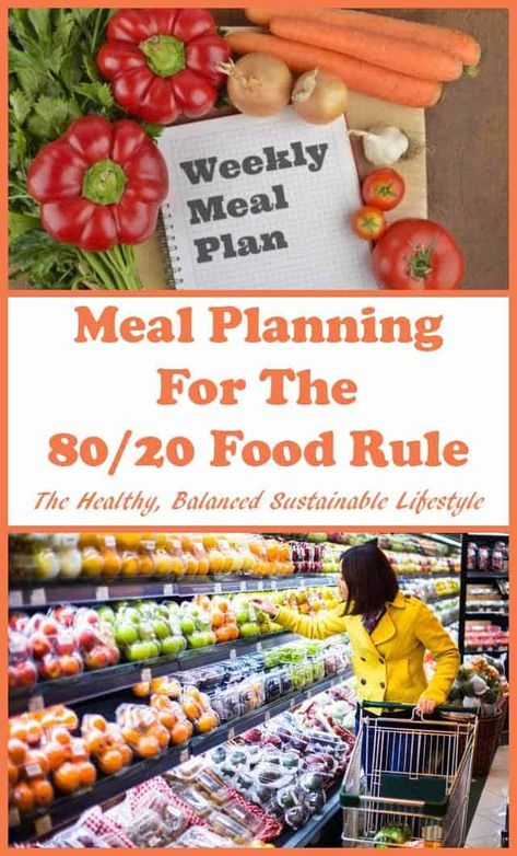 80 20 Rule Diet, 80 20 Diet, Easy Meal Planning, Quick Diet, Best Fat Burning Foods, Healthy Changes, Food Rules, Diets For Beginners, Diet Help