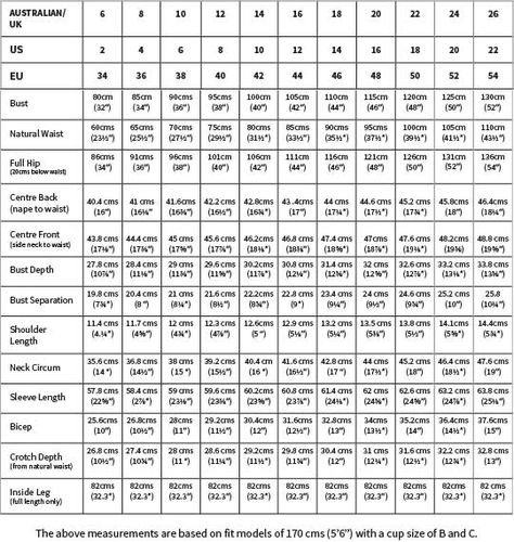 Standard Measurements Chart For Women, Pattern Drafting Tutorials, Patterns For Pirates, Sewing Measurements, Body Measurement Chart, Beginner Sewing Patterns, Traditional Blouse Designs, Garment Pattern, Couture Sewing Techniques