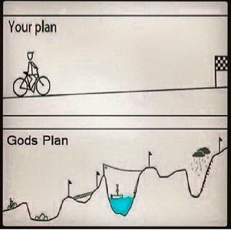 Gods+Will+-+Your+Plan+vs+Gods+Plan+Comic Gods Inspiration, Woord Van God, Crazy Ideas, Ayat Alkitab, Christian Stuff, Christian Memes, 웃긴 사진, Jesus Art, Gods Plan