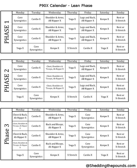 P90X LEAN SCHEDULE P90x Workout Sheets, P90x Workout Schedule, Chalean Extreme, Lean Workout, P90x Workout, Workout Sheets, P90x, Workout Calendar, Workout Schedule