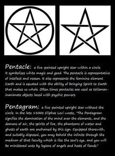 Witch Symbols, Magick Symbols, Wiccan Symbols, Wiccan Magic, Witch Spirituality, Grimoire Book, Under Your Spell, Wiccan Witch, Magick Spells