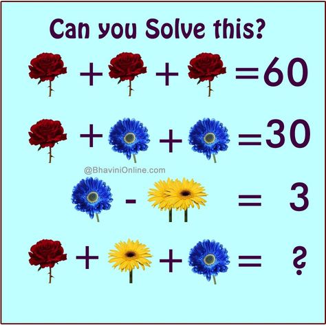 Fun Math Riddle: Find the Sum of Flowers Flower Math, Math Riddles Brain Teasers, Riddles Kids, Math Pictures, Funny Life Quotes, Math Practice Worksheets, Brain Teasers For Kids, Riddles To Solve, Kids Puzzles