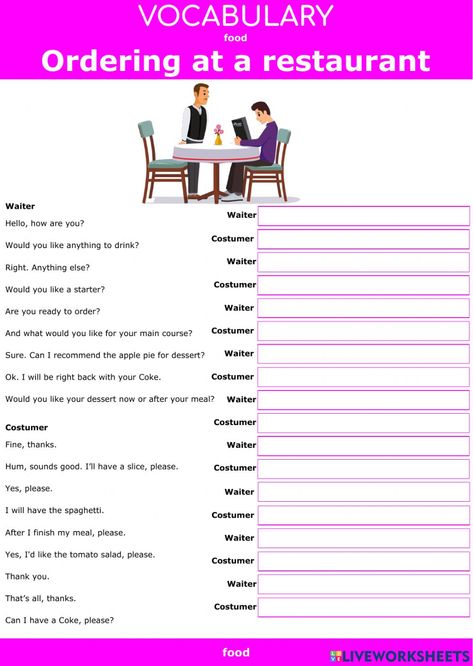 Ordering At A Restaurant, Restaurant Conversation English, Ordering Food Worksheet, Pet Worksheet, Restaurant Vocabulary English, Hotel Conversation In English, Restaurant English, Restaurant Vocabulary English Worksheets, Conversation Between Two People