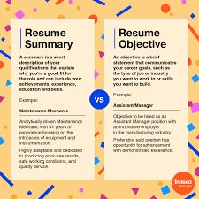 Indeed Resume Tips, Cv Help, Resume Objective Statement Examples, Career Objectives For Resume, Resume Summary Examples, Resume Objective Statement, Resume Profile, Resume Objective Examples, Nurse Resume