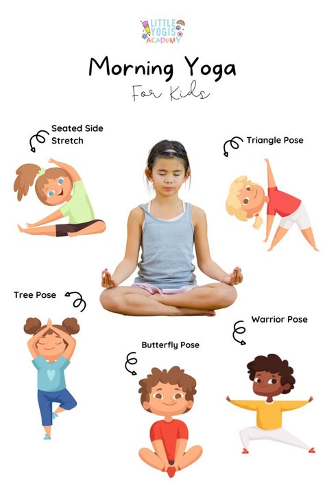 Yoga Day Activity For Kids, Yoga For Kids In The Classroom, Morning Activity For Kids, Yoga Activities For Kids, Toddler Yoga Poses, Yoga For Preschoolers, Yoga For Toddlers, Yoga Calming, Kid Friendly Yoga