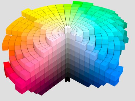 From Wikiwand: Munsell Color System, Color Theory Art, Color Knowledge, Color Mixing Chart, Local Color, Practice Management, Color Circle, Art Colour, Color Chip