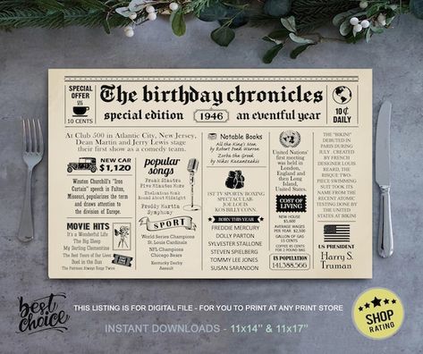 Birthday Newspaper, 56th Birthday, 85th Birthday, 26th Birthday, 80th Birthday Party, 75th Birthday, 65th Birthday, 18th Birthday Party, Birthday Board