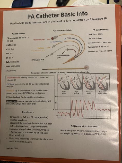 Pa Catheter Nursing, Pulmonary Artery Catheter, Cath Lab Education, Hemodynamics Nursing, Cardiac Cath Lab Nurse, Cath Lab Nursing, Cardiac Cath, Cath Lab Nurse, Cvicu Nurse