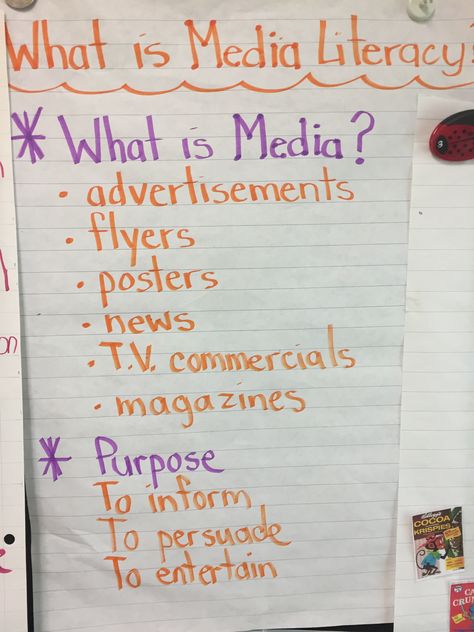 Media Literacy Anchor Chart, Media Literacy Activities, What Is Media, Techie Teacher, Advertising Techniques, 2020 Year, Advanced English, Media Relations, Media Literacy