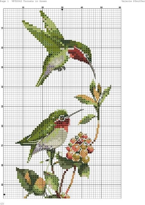 Cross Stitch Birds, Funny Cross Stitch Patterns, Pola Kristik, Cross Stitch Bird, Cross Stitch Bookmarks, Cross Stitch Patterns Flowers, Cross Stitch Pictures, Cross Stitch Funny, Cute Cross Stitch