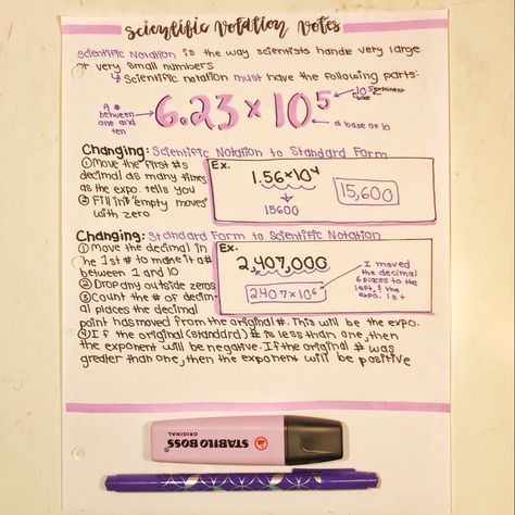 Math Notes Aesthetic 8th Grade, Math Notes Aesthetic, Scientific Notation Notes, Note Format, Calculus Notes, Praxis Core, Chem Notes, Maths Notes, Math Study Guide