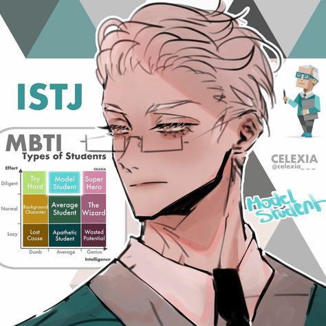 Istj Fanart, Estj Personality, Mbti Istj, Istj Personality, Isfj Personality, Intp T, Intp Personality, Mbti Character, 16 Personalities