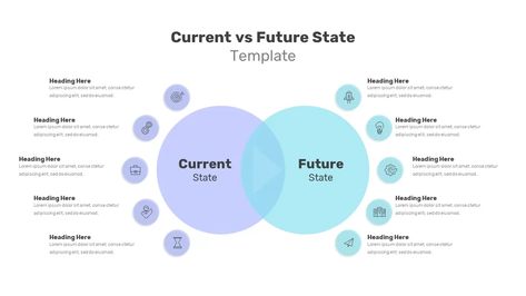 This current vs future state template can be used to compare present and future status of a strategy or plan. The post Current vs Future State PowerPoint Template appeared first on SlideBazaar. This Vs That Design, Current Me Vs Future Me, Layout Reference, Creative Powerpoint Presentations, Presentation Deck, Powerpoint Slide Designs, Portfolio Design Layout, Powerpoint Presentation Design, Ppt Design