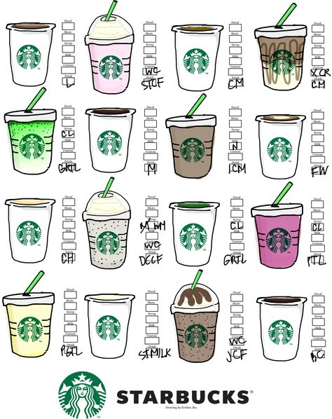 Art by Eveline Jho  "Starbucks Drinks"  #art #doodles #starbucks #drinks Starbucks Drinks Stickers, Starbucks Coffee Sticker, Starbucks Tattoo Ideas, Starbucks Drawing Easy, Starbuck Doodle, Cup Drawing Easy, Starbucks Cartoon, Starbucks Doodle, Starbucks Template