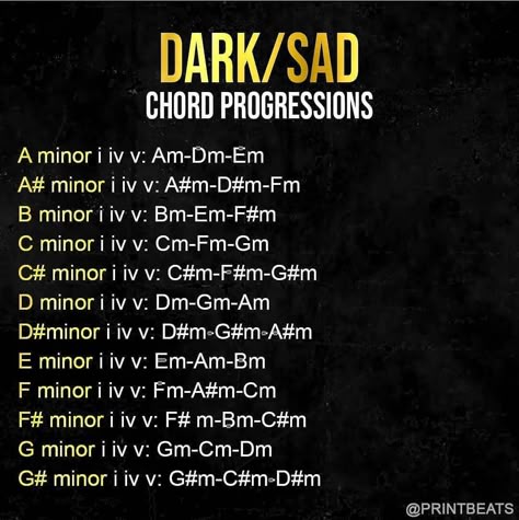 Lil Lon on Instagram: “**Dark/Sad Chord Progression** Save This For The Dark Trap Hits Photo Credit: @printbeats #producer #beatmaker #beats #explorepage…” Chords Progressions, Music Scales, Music Hacks, Songwriting Prompts, Writing Songs Inspiration, Music Basics, Guitar Tricks, Music Theory Piano, Songwriting Tips