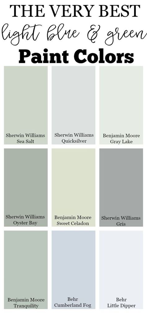 The very Best Light Blue and Green Paint Colors Sherwin Williams Paint Colors Green, Best Neutral Paint Colors, Blue Green Paints, Best Paint, Neutral Paint Colors, Green Paint Colors, Sherwin Williams Paint Colors, Best Paint Colors, White Paint Colors