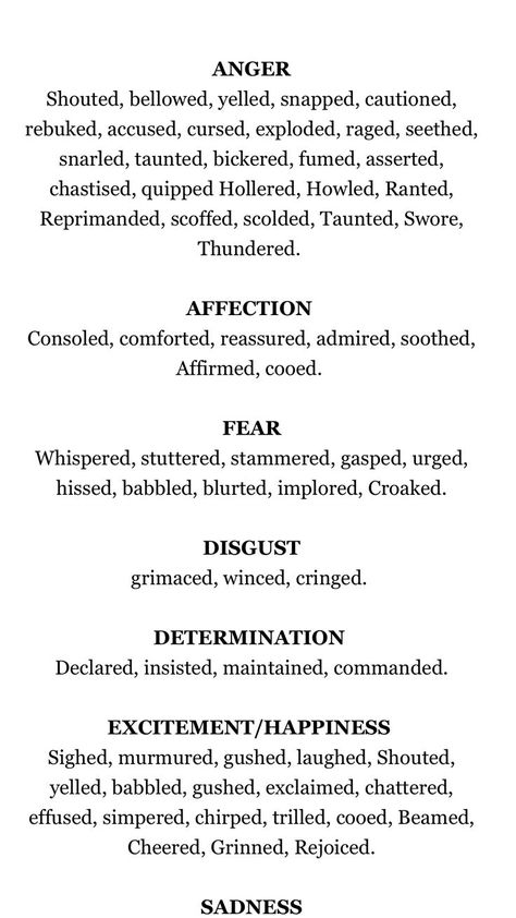 Describing Emotions Writing, Emotion Description Writing, First Meeting Tropes, Writing Setting Inspiration, Interesting Research Topics, Clothing Description Writing, Other Words For Questioned, Writing Descriptions Of Places, Types Of Laughs Writing