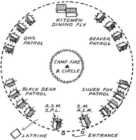 Camp Site Design, Camping Layout Ideas, Camping Ground Layout, Cabin Campground Layout, Summer Camp Cabin Layout, Camping Area Design Plan, Glamping Site Layout, Glamping Layout, Campground Layout Ideas