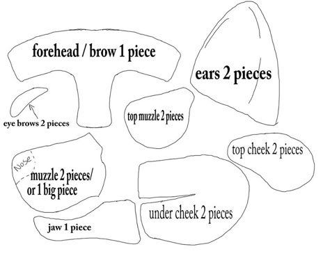 1st fursuit head template for SKETCHY-FURSUITS by wildfurry34.deviantart.com on @deviantART Fursuit Head Base Pattern, Fursuit Design Ideas, Fursuit Tutorial Head How To Make, Fursuit Head Base Tutorial, How To Fur A Fursuit Head, Fursuit Head Base Template, Kemono Fursuit Head Base, How To Make Fursuit, Fursuit Making Tips