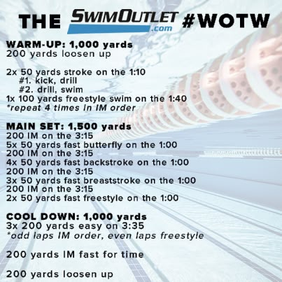 Workout of the week Swim Fitness Training, Best Swimming Workouts, Swim Practice Workouts, Swim Workout Plan, Competitive Swimming Workout, Fitness Nutrition Plan, Swim Technique, Swimming Drills, Spin Bike Workouts