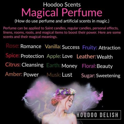 Magic Perfume, Hoodoo Conjure Rootwork, Hoodoo Magic, Hoodoo Conjure, Hoodoo Spells, Witch Herbs, Spells For Beginners, Wiccan Magic, Fruit Leather