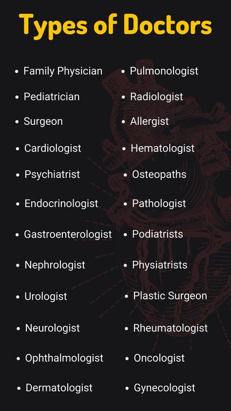 Doctor Of Medicine Aesthetic, Type Of Surgeons, Medical Careers List, Types Of Doctors Medical, Heart Surgeon Doctors, Types Of Nurses Specialties, Types Of Doctors List, Doctor Specialties, Types Of Surgeons