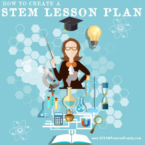 Create engaging and highly educational STEM lesson plans with these 5 simple steps that can turn any topic into a STEM activity. Free STEM lesson planner Steam Classroom, Stem Lesson Plans, Steam Lab, Homeschool Stem, Steam Lessons, Teaching Lessons Plans, Steam Ideas, Stem Curriculum, Stem Classes