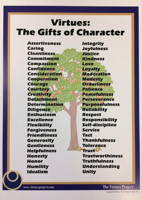 List Of Virtues, Virtue Definition, Virtues For Kids, Generosity Activities, 7 Heavenly Virtues, Catholic Virtues, Woman Of Virtue, Christian Virtues, Christian Classroom