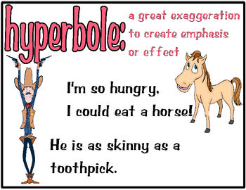 HYPERBOLE example: I'm so hungry I could eat a horse! Hyperbole Anchor Chart, Hyperbole Poem, Hyperbole Examples, Simile And Metaphor, Simile Metaphor Personification, Simile Metaphor Hyperbole Personification, Figurative Language Posters, Reading Comprehension Strategies, Writing Strategies