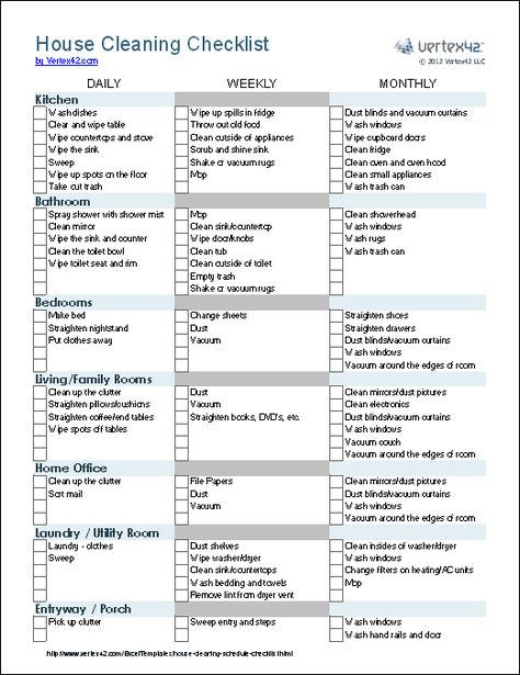 A House Cleaning Checklist template for Excel. Groups tasks by room and whether the task is daily, weekly, or monthly. Download @ http://www.vertex42.com/ExcelTemplates/house-cleaning-schedule-checklist.html Easy Cleaning Schedule, Cleaning Schedule Templates, Cleaning Checklist Template, Cleaning Schedule Printable, Clean House Schedule, Spring Cleaning Checklist, House Cleaning Checklist, Cleaning List, Checklist Template