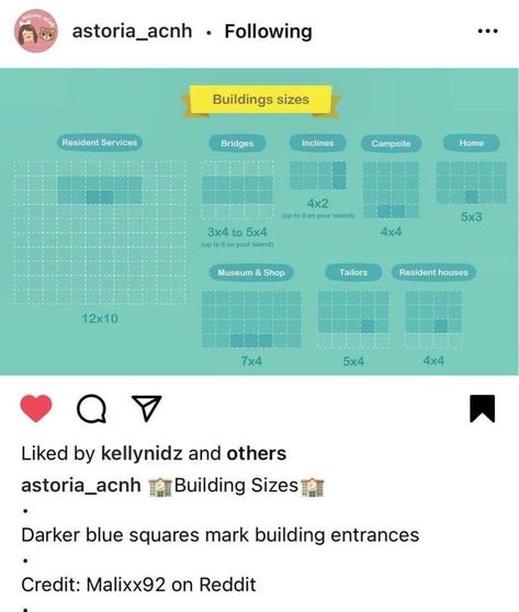 Acnh Size Guide, Acne Villager Houses Layout, Acnh Building Size, Acnh Building Sizes, Acnh Fake Building, Japanese Town, Map Layout, Animal Crossing Memes, Animal Crossing Guide