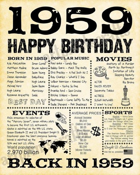 60th Birthday Ideas For Dad, Back In 1968, 60th Birthday Party, 60th Birthday Gifts, Birthday Poster, 80th Birthday, Birthday Sign, Birthday Surprise, Dad Birthday