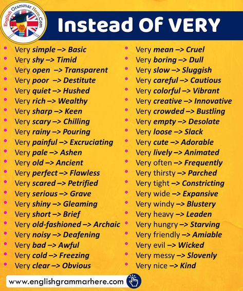 Use These English Words Instead of “Very” Synonyms For Very, Scary Words For Writing, Rich Vocabulary Words, Words Instead Of Very, Instead Of Very, Synonyms Beautiful, Old English Phrases, English Words Vocabulary, English Synonyms