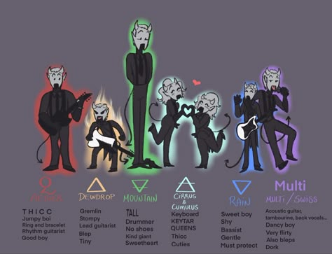 NAMELESS GHOUL DESCRIPTIONS :D Nameless Ghoul Dewdrop, Ghost Ghouls Dewdrop, Ghost Band Nameless Ghoul, Ghost Ghouls Band, Ghost Band Wallpaper Desktop Hd, The Ghouls Band, Ghost Band Ghoul Oc, Nameless Ghouls Pfp, Nameless Ghoul Drawing