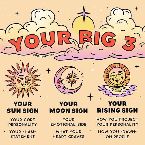 The one thing most people misunderstand about their sun sign is that it’s not your personality. Your ENTIRE birth chart is your personality. It’s who you are as a whole! What your sun sign actually represents is your energy levels. I would say their description here of the moon sign is spot on. They’re close on the rising sign. It’s not what we project. It’s how other’s perceive us, whether you’re projecting or not. Fun fact: Most people don’t guess me to be a Scorpio Rising because I’m usual... Scorpio Moon Sign, Leo Sun Scorpio Moon, Scorpio Sun Sign, Sun Sign Moon Sign, My Moon Sign, Scorpio Rising, Astrology Meaning, Rising Sign, Leo Horoscope