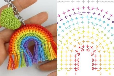 Crochet Alphabet, Crochet Keychains, Crochet Rainbow, Rainbow Keychain, Crochet Keychain Pattern, Unique Keychains, Rainbow Crochet, Crochet Blog, Crochet Keychain