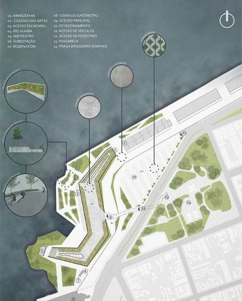 Bjarke Ingels Architecture, Landscape Architecture Park, Masterplan Architecture, Collage Architecture, Landscape Architecture Diagram, Architecture Diagram, Le Corbusier Architecture, Landscape Architecture Plan, Urban Design Graphics