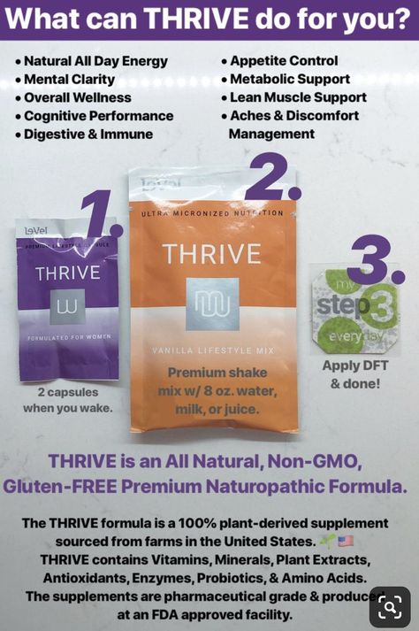 Level Thrive Promoter, Thrive Promoter, Le Vel Thrive, Thrive Recipes, Thrive Le Vel, Thrive Experience, Thrive Life, Healthy Joints, 10 Million