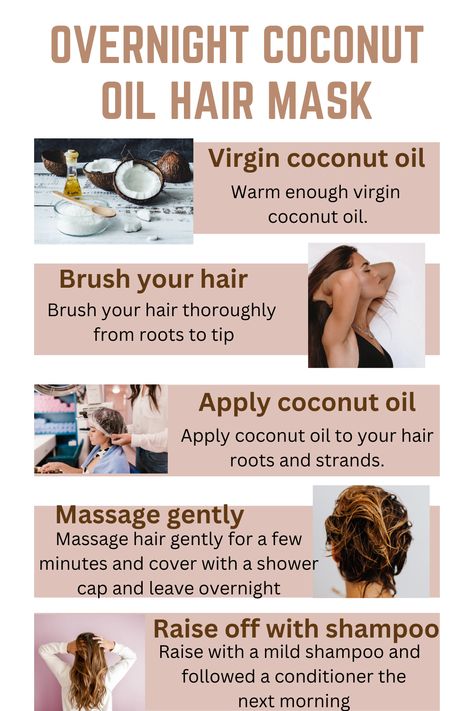 Overnight Hair Mask For Growth, Over Night Hair Mask, Diy Overnight Hair Mask, Jojoba Oil Hair Mask, Coconut Oil For Hair, Coconut Hair Mask, Jojoba Oil Hair, Coconut Oil Mask, Overnight Hair Mask