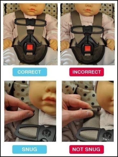 23 Incredibly Helpful Diagrams For Moms-To-Be Car Seat Safety, Carseat Safety, Mia 3, Baby Time, Everything Baby, Baby Health, Baby Safety, Baby Hacks, Child Safety