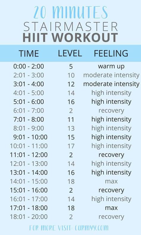 Work up a major sweat with this quick and effective 20 minute StairMaster HIIT Workout! #HIITworkout #StairMasterWorkout #StairMasterHIIT #WorkoutIdeas #GymWorkouts http://www.weightlosejumpsstar.org/exercise-affect-metabolic-rate/ Hiit Elliptical, Jennifer Lopez Workout, Stairmaster Workout, Stair Master, Workout Fat Burning, Elliptical Workout, Workout Time, Hiit Workout At Home, Cardio Machines