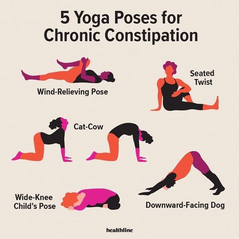 Exercise For Constipation, Yoga For Constipation, Stretching Tips, Yoga Poses For Constipation, Digestion Yoga, Ashtanga Vinyasa Yoga, Yoga Posen, Yoga Iyengar, Yoga Moves