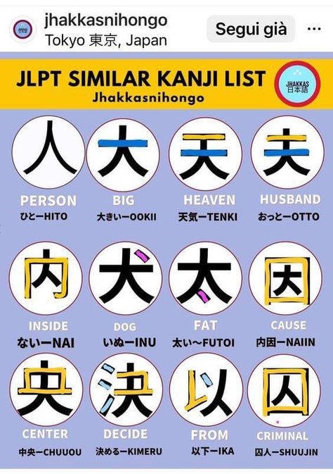 Japanese Handwriting, Travel Language, Kanji Japanese, Bahasa Jepun, Hand Lettering Worksheet, Materi Bahasa Jepang, Basic Japanese Words, Japanese Language Lessons, Learn Japanese Words