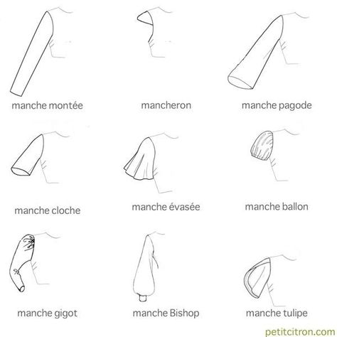 23 types de manches Different Types Of Sleeves, Planner Sewing, Fashion Figure Templates, Fashion Design Classes, Clothing Design Sketches, Baby Couture, Fashion Figures, Diy Sewing Clothes, Fashion Design Sketches