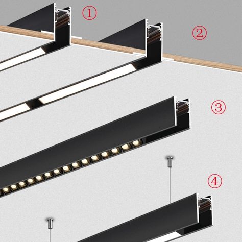 46mm width magnetic track rails for 35mm series lights new – China magnetic track light manufacturer Track Lamp, Magnetic Lamp, Suspended Track Lighting, Modern Track Lighting, Simple Ceiling Design, Modern Home Offices, Drop Lights, Ceiling Design Modern, Suspended Ceiling