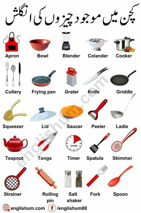 English Words Meaning, Kitchen Vocabulary, Picture Vocabulary, English To Urdu, Simple English Sentences, Words Meaning, Words English, Basic English Sentences, English Practice